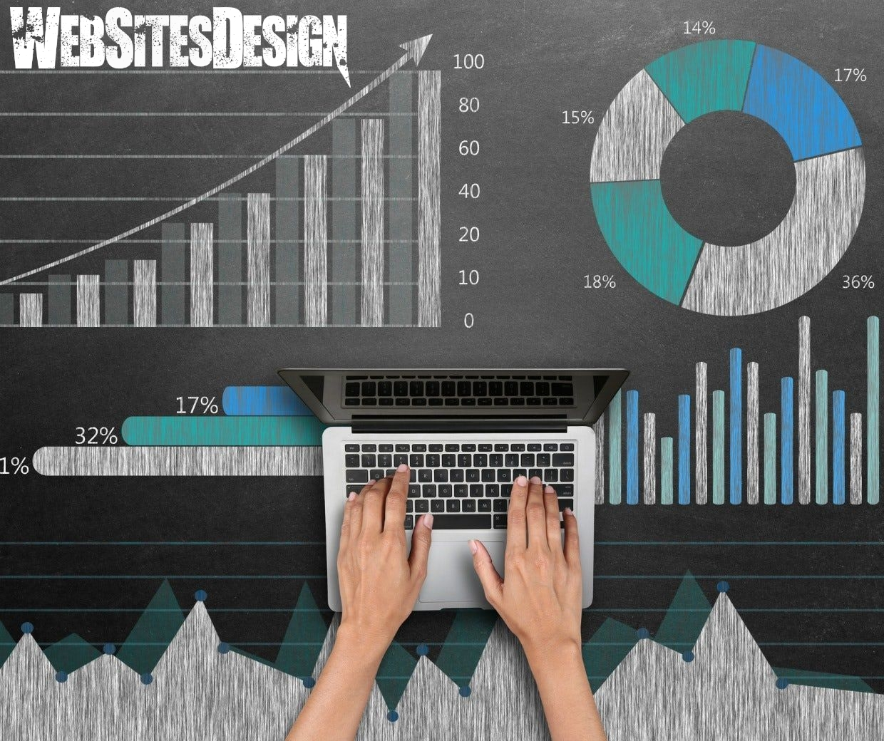 Importanța analizelor web pentru îmbunătățirea site-ului