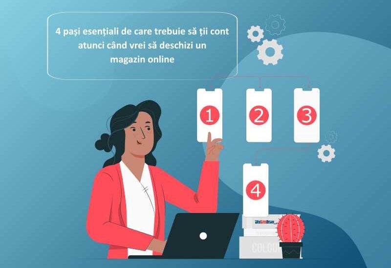 🛒 4 pași esențiali de care să ții cont atunci când deschizi un magazin online